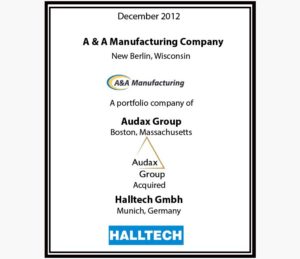 A&A Manufacturing Company