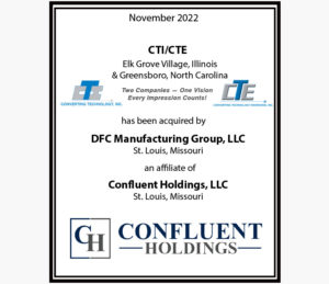 Converting Technology, Inc.